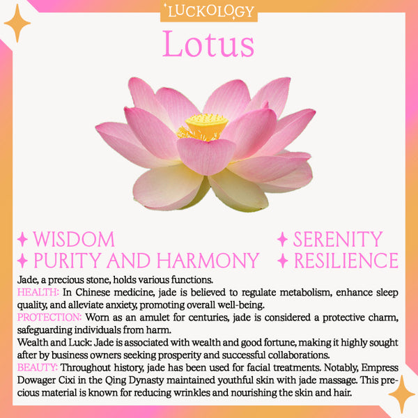 Spiritual Guidance Lotus Pendant Necklace